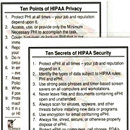 HIPAA Awareness Cards (50-pack)